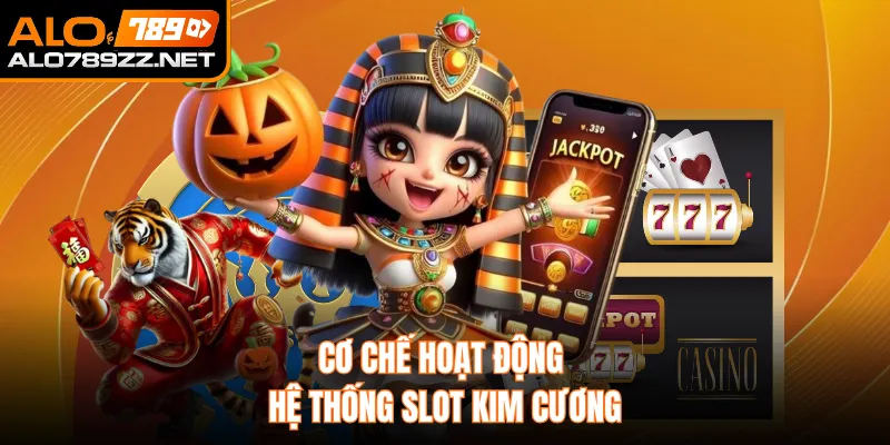 Cơ chế hoạt động hệ thống slot Kim Cương